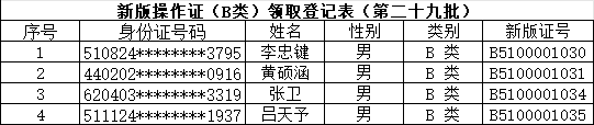6c715377e34f2f83a4871e4649a464f8_640_wx_fmt=png&from=appmsg&tp=webp&wxfrom=5&wx_lazy=1#imgIndex=2.png